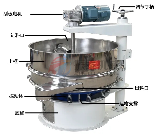 強制振動篩結(jié)構