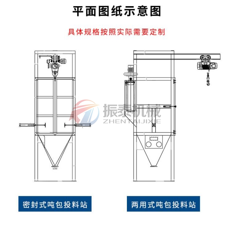 小蘇打噸袋拆包機(jī)型號