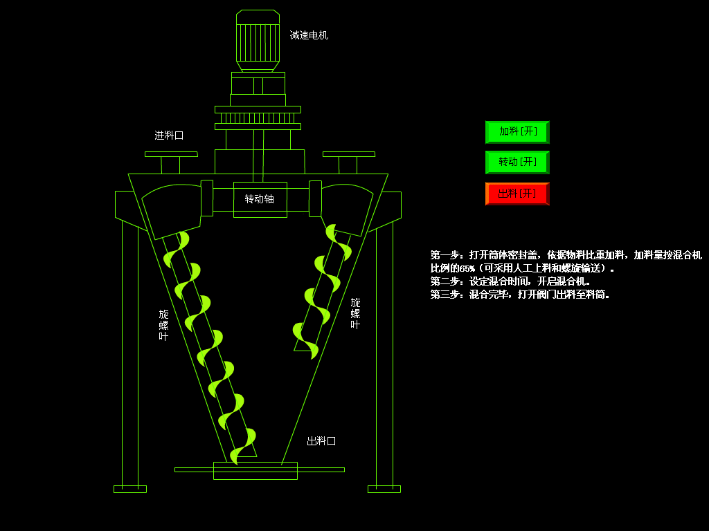 立式雙螺桿錐形混合機運行示意圖動圖